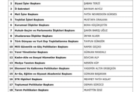 Ekran görüntüsü 2025-02-11 115547