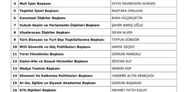 Ekran görüntüsü 2025-02-11 115547