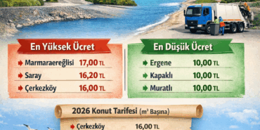 ChatGPT Image 13 Şub 2026 18_03_51