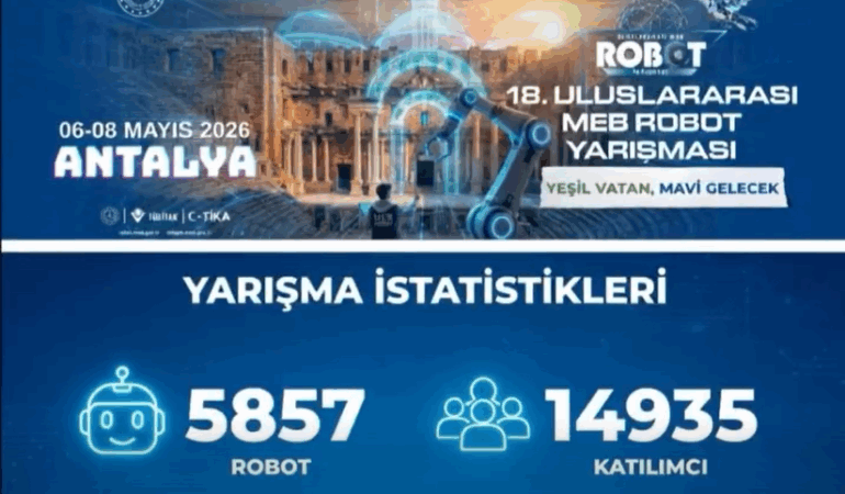 MEB Robot Yarışması’nda Kapaklı İmzası
