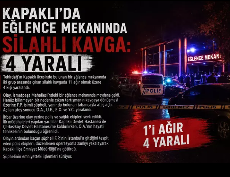KAPAKLI’DA EĞLENCE MEKANINDA SİLAHLAR KONUŞTU: 4 YARALI, 1’İNİN DURUMU AĞIR